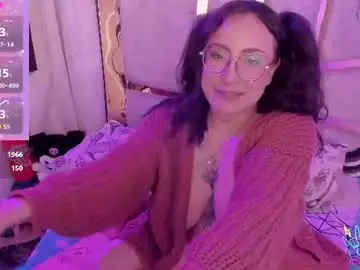 Chaturbate Private Sex Chat of _briigite