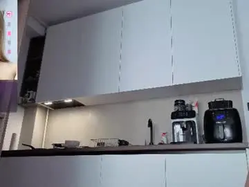 Chaturbate Adult Video Chat of megan_ros_