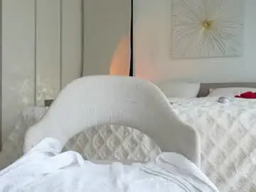 Chaturbate Live Sex Cam of shinyways
