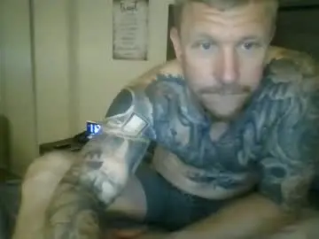 Chaturbate Free Porn Cam of athletic_skater779