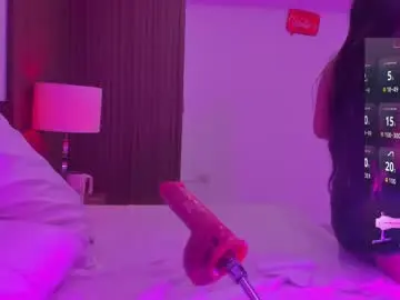 Chaturbate Watch Live Sex Cams of eimy_jones_