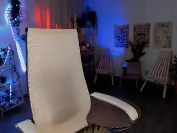 Chaturbate Private Sex Chat of lisaaris