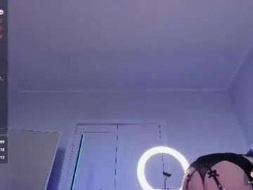 Chaturbate Free Porn Cam of your_tess