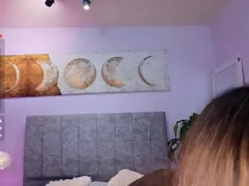 Chaturbate Live Porn of antonellastar24_