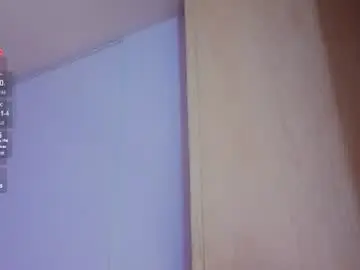 Chaturbate Adult Webcam of antonellastar24_