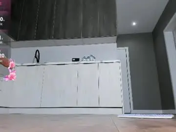 Chaturbate Free Live Porn of hi_miki