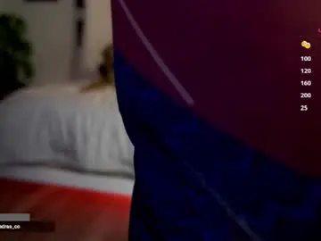 Chaturbate Nude Webcam of miss_meii