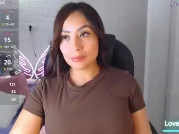 Chaturbate Live Sex of paulina_galvis2700