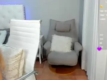 Chaturbate Live Sex of christiewells22