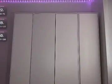 Chaturbate Free Porn Cam of myterrall