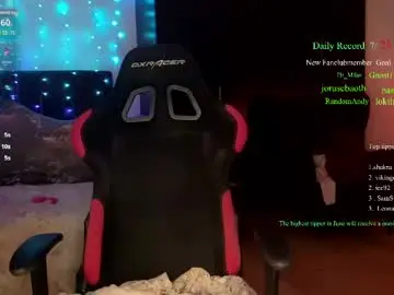 Chaturbate Best live sex cam show of kimilee22
