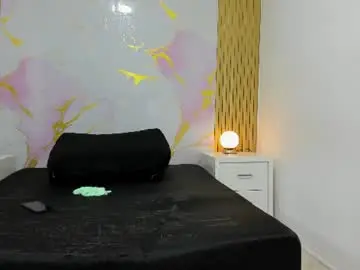 Chaturbate Live Porn of imanywinter