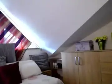 Chaturbate Private Sex Chat of kathylovexxx