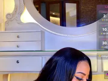 Chaturbate Adult Webcams of loana_vegas