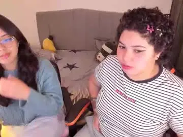 Chaturbate Sex Cam of madelaine_taylor