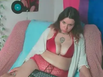 Chaturbate Free Live Porn of kattixo