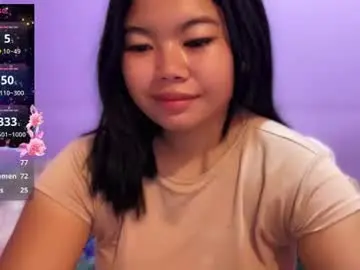 Chaturbate Adult Webcams of allianahpetit
