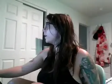 Chaturbate Sex Chat of missmonatoyou