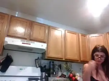 Chaturbate Private Sex Chat of missmonatoyou