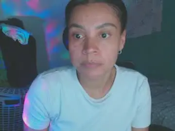 Chaturbate Sex Cam of shayna_cute