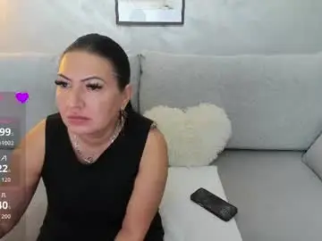 Chaturbate Best Webcam of sweetsexangel