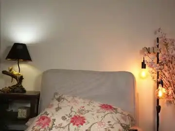 Chaturbate Free Porn Cam of honeyyykate