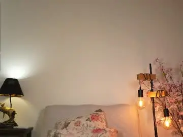 Chaturbate Private Sex Chat of honeyyykate