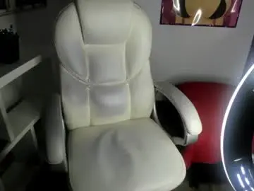 Chaturbate Nude Webcam of mishka__