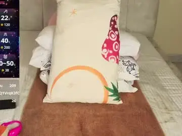 Chaturbate Sex Chat of shugacubee