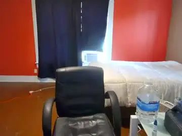 Chaturbate Free Live Porn of fetishking6