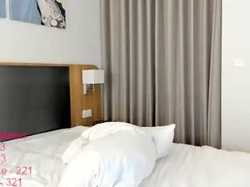Chaturbate Adult Webcam of lindamei