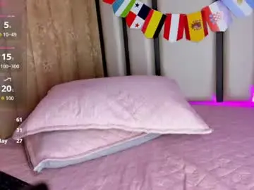 Chaturbate Watch Live Sex Cams of maddie_01