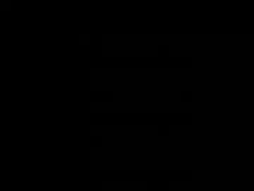 Chaturbate Private Sex Chat of kcdowdy90