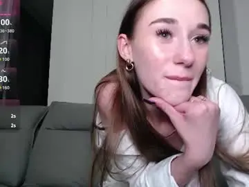 Chaturbate Nude Webcam of melani704499