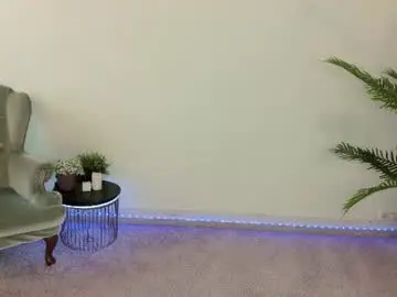 Chaturbate Nude Webcam of mila_stain