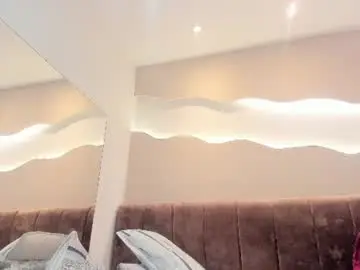 Chaturbate Adult Webcams of alisson_am
