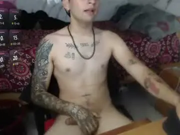 Chaturbate Private Sex Chat of dominus_kane