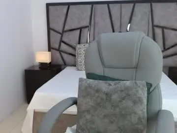 Chaturbate Private Sex Chat of karolain_reyes
