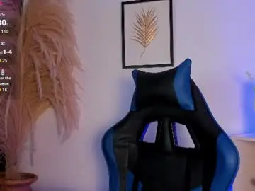 Chaturbate Private Sex Chat of thiago_connor21