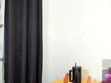 Chaturbate Best Webcam of dip_chocolate