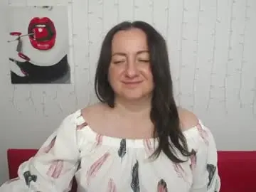 Chaturbate Adult Webcams of abbytaylorr