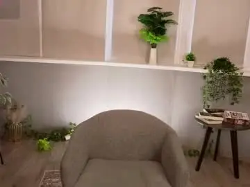 Chaturbate Sex Chat of ethalellson