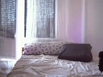 Chaturbate Live Sex Cam of fuckingtoy_
