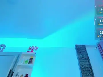 Chaturbate Live Sex of brunetteofyourdreams