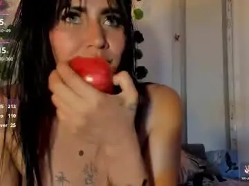 Chaturbate Private Sex Chat of myomi_nix