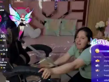 Chaturbate Live Porn of sara_tellez_s