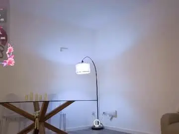 Chaturbate Free Porn Cam of welcome2pleasureland