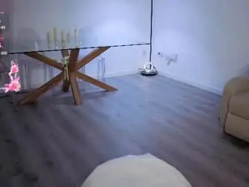 Chaturbate Live Sex Cam of welcome2pleasureland
