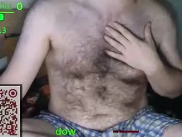 Chaturbate Best live sex cam show of nudechiller