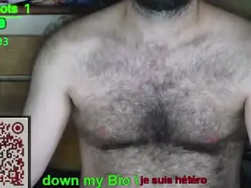 Chaturbate Private Sex Chat of nudechiller